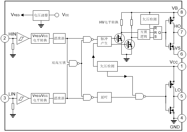 1585703134327751hHjy.png 图片1.png