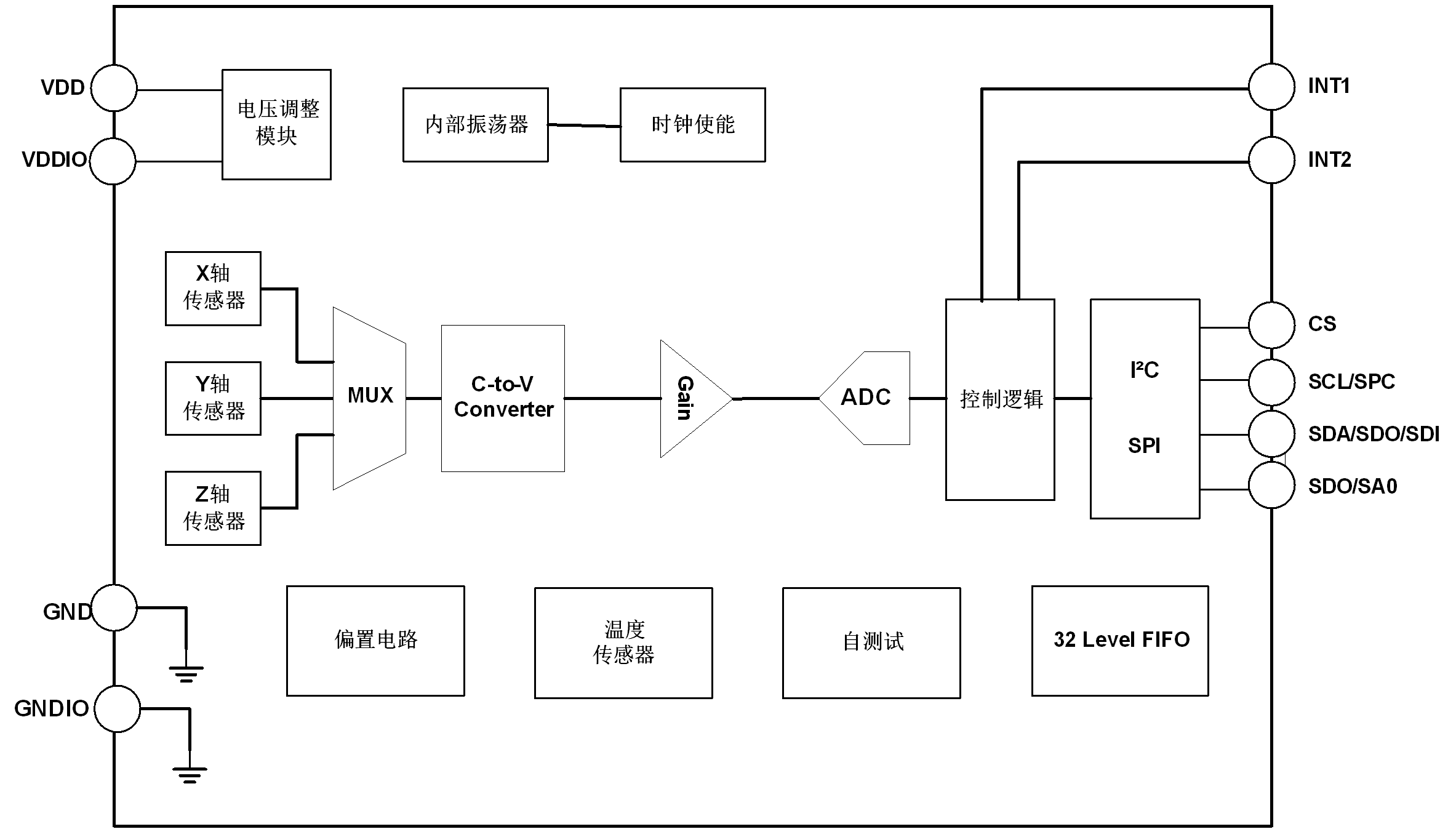 1586399751891706rA7F.png image.png