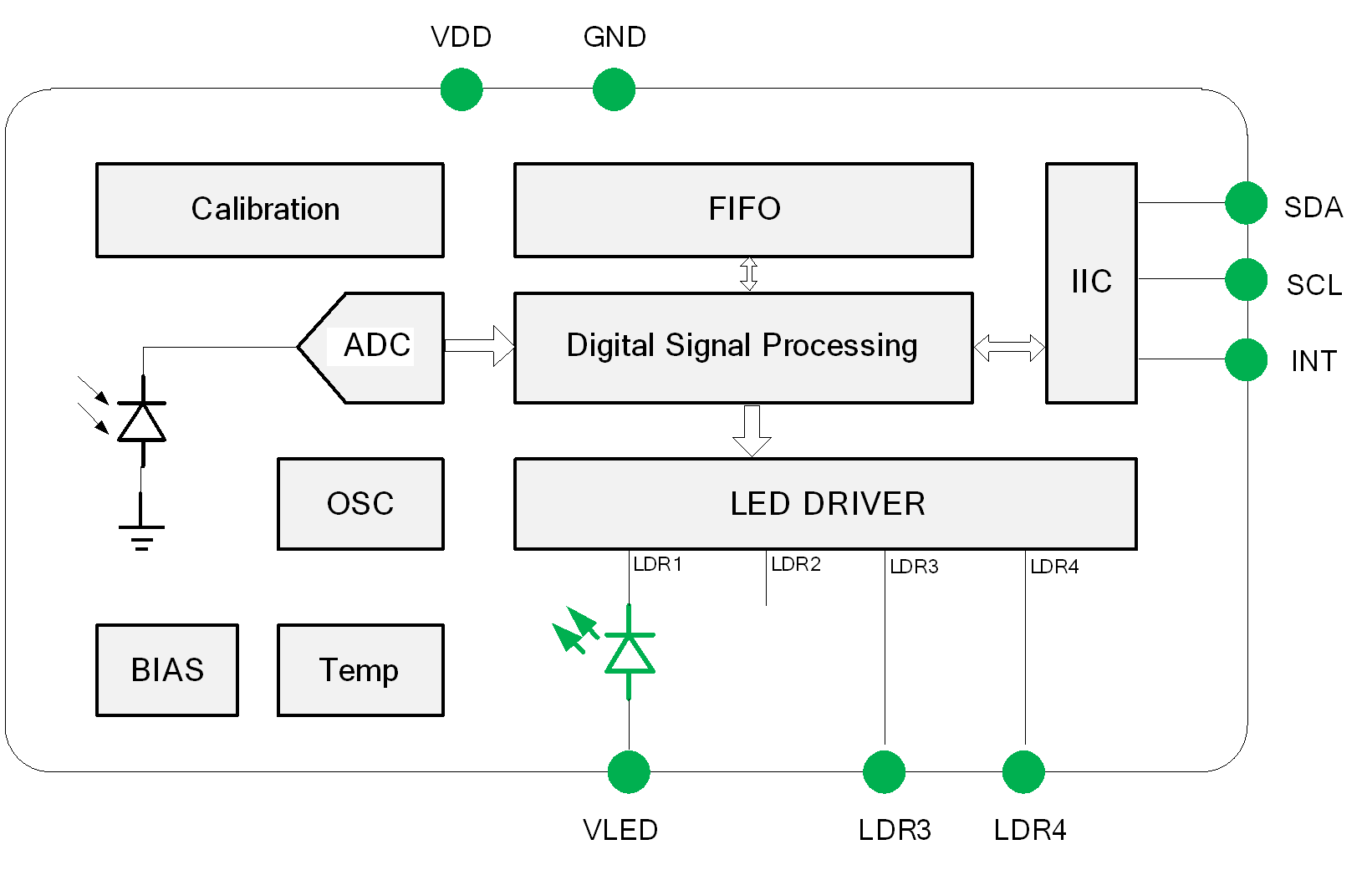 1586417444935466oFxf.png SC7R30.png